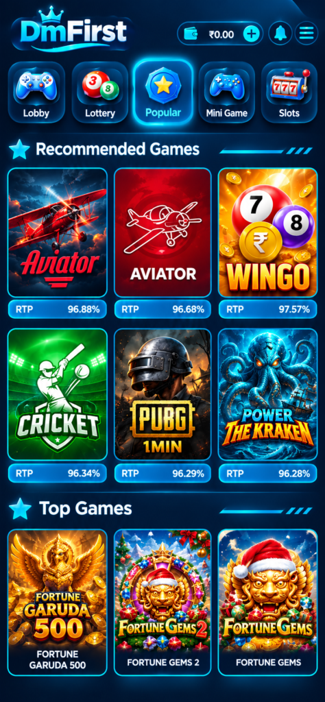 DmFirst Popular games section showing Aviator, WinGo, Cricket, PUBG 1 Min, Power of the Kraken, and Fortune Gems with RTP percentages